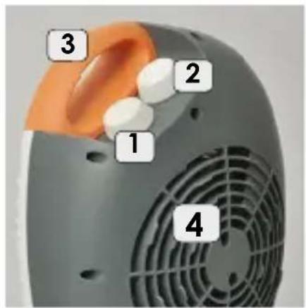 3 2 1 4