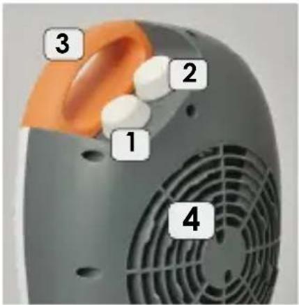 1 2 3 4