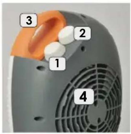 1 2 3 4