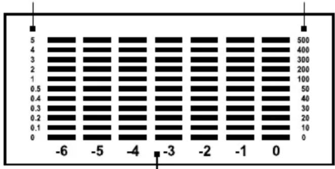 AURIOL IAN 114435 - Diagram: - 1