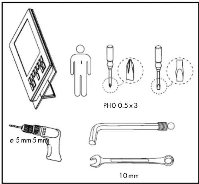 PHO 0.5 x 3 ø 5 mm 5 mm 10 mm