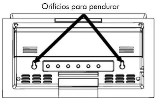 Orificios para pendurar