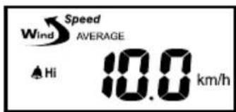 Wind Speed AVERAGE ▲ Hi 10.0 km/h