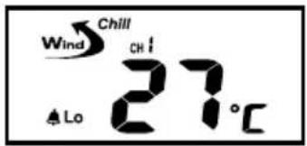 Wind Chill CHI Lo 27°C