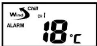 Wind Chill CH I ALARM 18°C