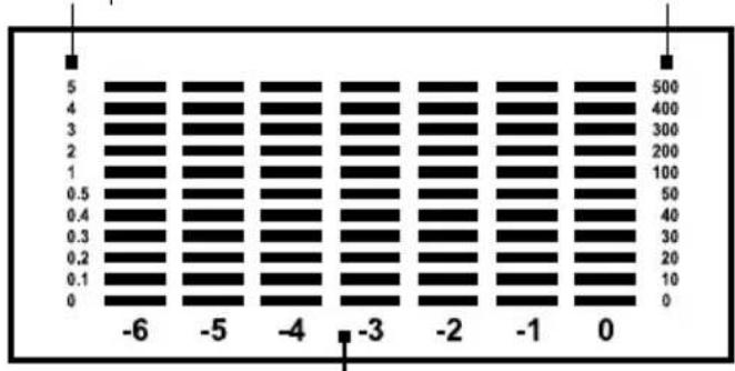 AURIOL IAN 114435 - Quantità di pioggia caduta - 2