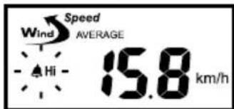 Wind Speed AVERAGE Hi 15.8 km/h