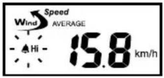 Wind Speed AVERAGE Hi 15.8 km/h