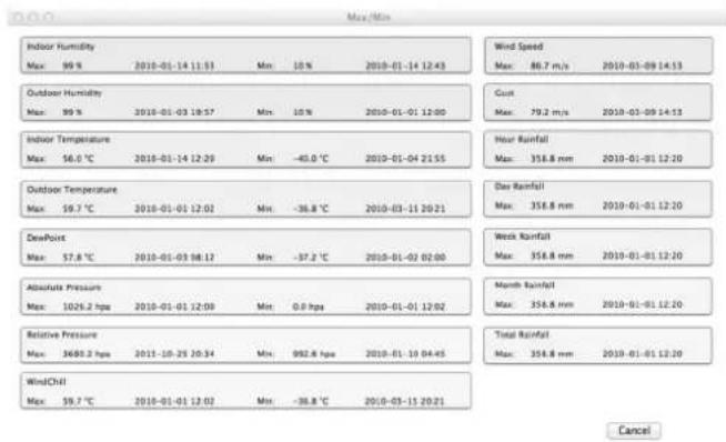 Indoor Humidity Max: 99 % 2010-01-14 11:53 Min: 10 % 2010-01-14 12:43 Outdoor Humidity Max: 99 % 2010-01-03 19:57 Min: 10 % 2010-01-01 12:00 Indoor Temperature Max: 56.0 °C 2010-01-14 12:29 Min: -45.0 °C 2010-01-04 21:55 Outdoor Temperature Max: 59.7 °C 2010-01-01 12:01 Min: -36.8 °C 2010-01-11 20:21 DeepPoint Max: 57.8 °C 2010-01-03 08:12 Min: -37.2 °C 2010-01-02 02:00 Absolute Pressure Max: 1026.2 hpa 2010-01-01 12:09 Min: 0.0 hpa 2010-01-01 12:02 Relative Pressure Max: 3688.2 hpa 2011-10-25 20:34 Min: 992.6 hpa 2010-01-10 04:45 WindCHF Max: 59.7 °C 2010-01-01 12:02 Min: -36.8 °C 2010-03-15 20:21 Wind Speed Max: 86.7 m/s 2010-01-09 14:13 Cost Max: 79.2 m/s 2010-01-09 14:13 Hour Rainfall Max: 356.8 mm 2010-01-01 12:20 Day Rainfall Max: 356.8 mm 2010-01-01 12:20 Week Rainfall Max: 356.8 mm 2010-01-01 12:20 Month Rainfall Max: 356.8 mm 2010-01-01 12:20 Total Rainfall Max: 356.8 mm 2010-01-01 12:20 Cancel