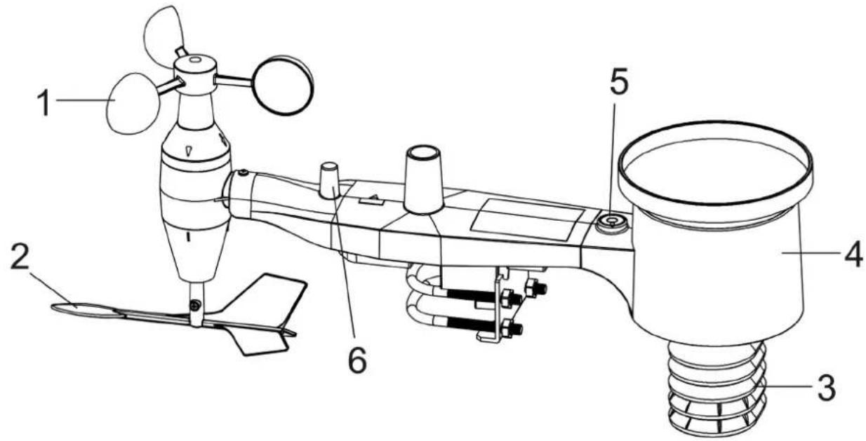 HYUNDAI WSP 3080 - Poznámka: - 1