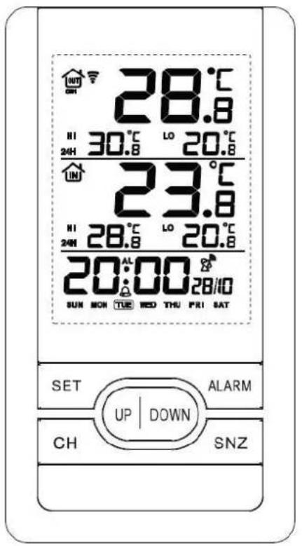 28.8 30.8 LO 20.8 23.8 28.8 LO 20.8 20:00 28/10 SUN MON TUE RED THU PRI SAT SET ALARM UP DOWN CH SNZ