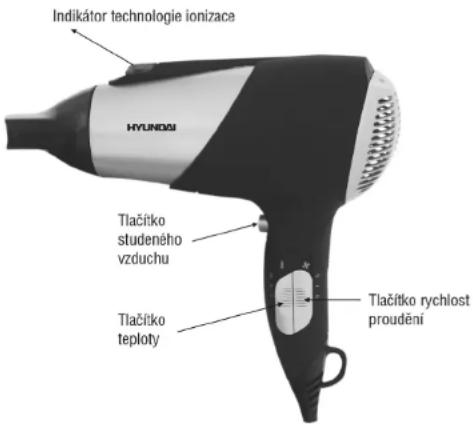 Indikátor technologie ionizace HYUNDAI Tlačítko studeného vzduchu Tlačítko teploty Tlačítko rychlost proudění