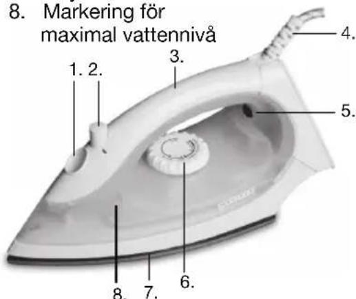 8. Markering för maximal vattennivå 1. 2. 3. 4. 5. 6. 7. 8.