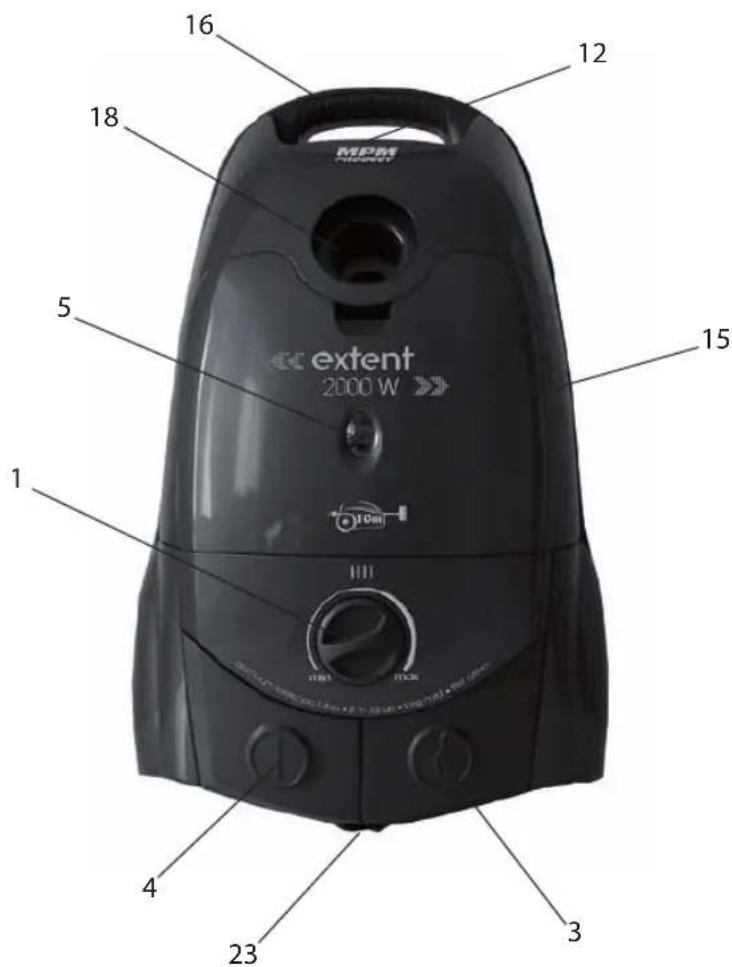 1 23 3 4 5 10mm extent 2000 W 12 16 18 15