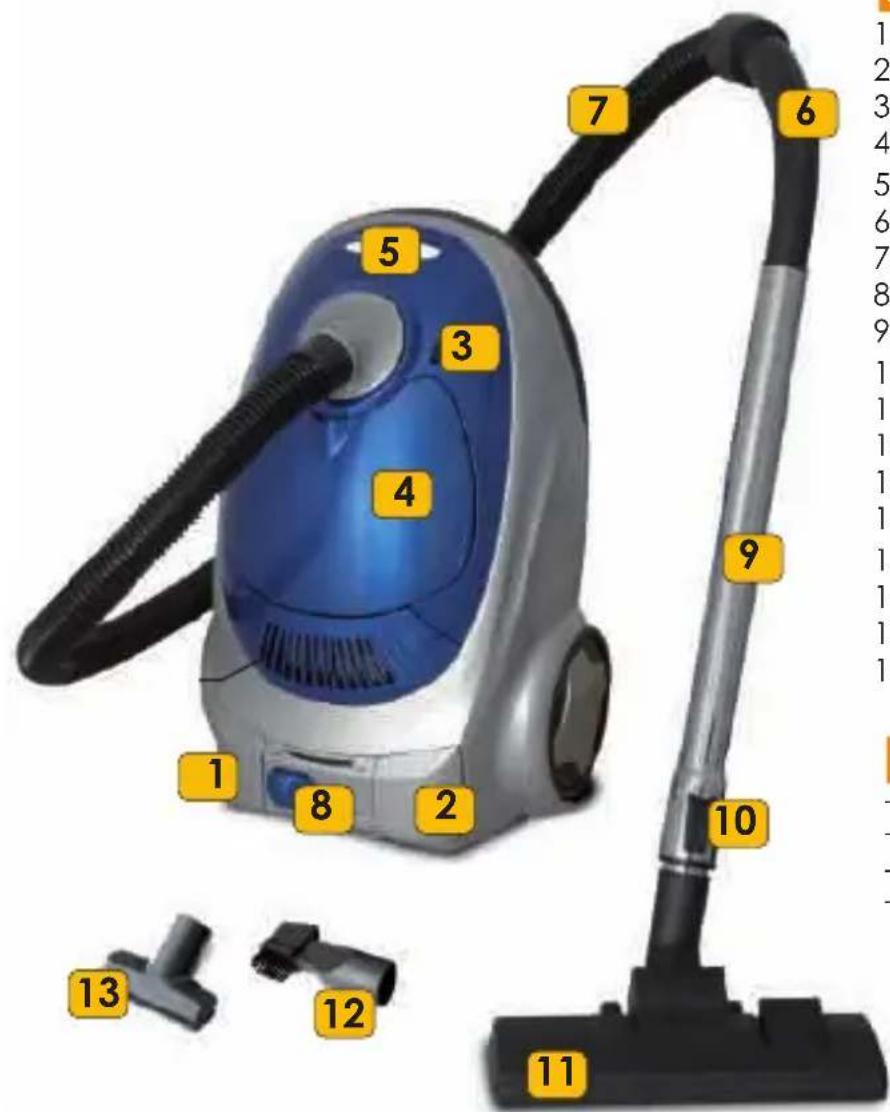 Eldom OS2200 - 1