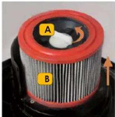 A B