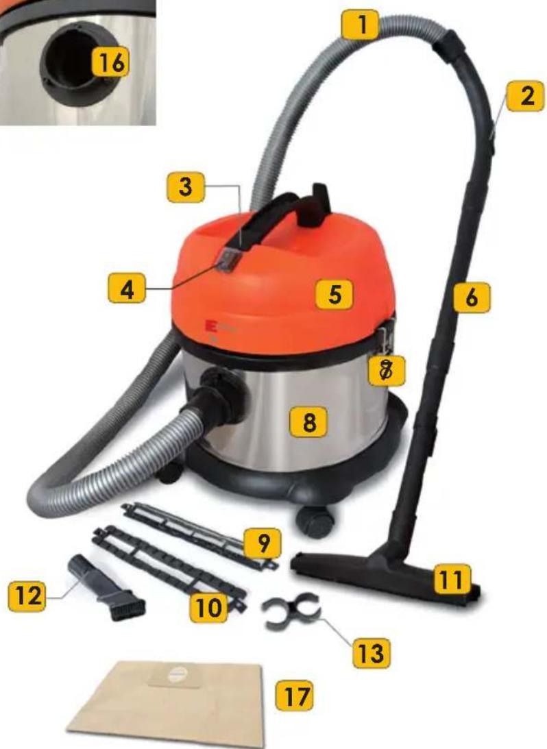 Eldom OK1800 - DANE TECHNICZNE - 1