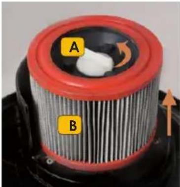A B
