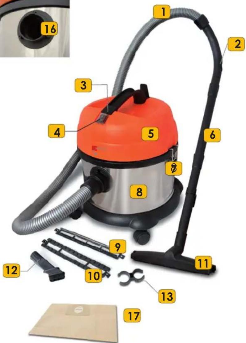 Eldom OK1800 - Technische Daten - 1