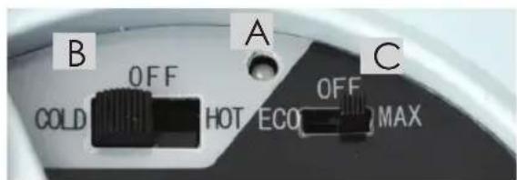 B OFF A C COLD HOT ECO OFF MAX