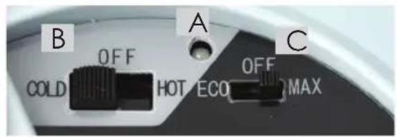 B OFF A C COLD HOT ECO OFF MAX