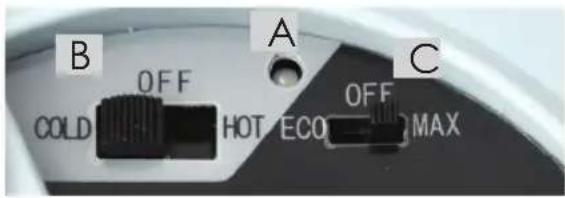 B COLD OFF HOT ECO A C OFF MAX