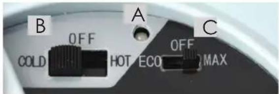 B COLD OFF HOT ECO OFF MAX A C