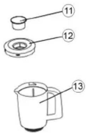 Diagram showing three labeled parts of a kitchen pot: a cup, a lid with handles, and a kettle with a handle.