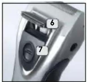 Eldom G35 - TECHNICAL DATA - 2