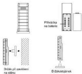 Pflhrádka na baterie Držák při zavěšení na stlna Držákstojánek