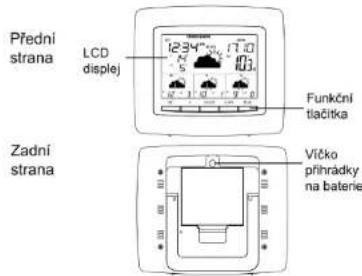 Přední strana LCD displej Funkční tlacitka Zadní strana Vlčko příhradky na baterie