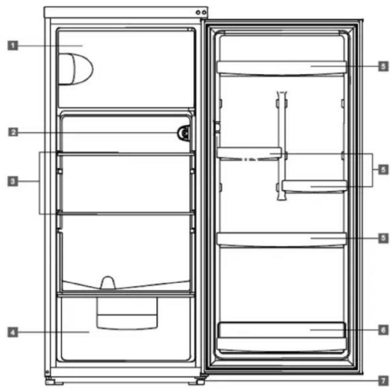 Goddess RSC 0126 GW8 - NAME OF PARTS - 1