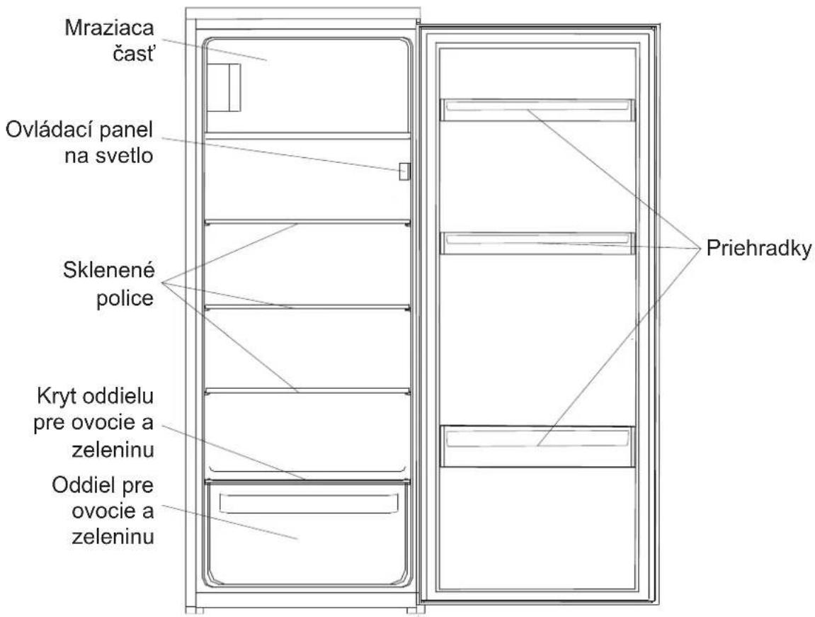 Mraziaca čast' Ovládací panel na svetlo Sklenené police Kryt oddielu pre ovocie a zeleninu Oddiel pre ovocie a zeleninu Priehradky