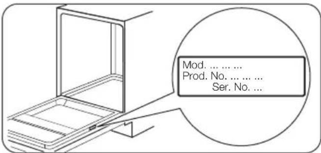 Mod. .... Prod. No. .... Ser. No. ....