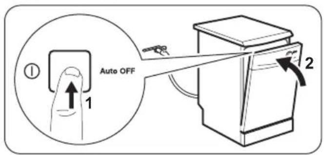Auto OFF 1 2