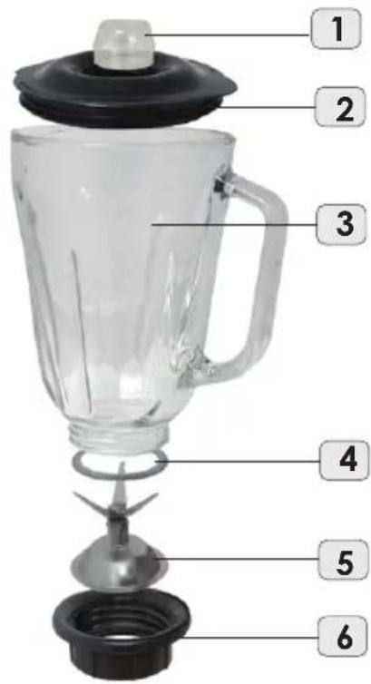 Labeled diagram of a blender with numbered parts for identification