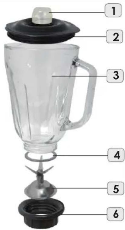 Labeled diagram of a blender with numbered parts for identification
