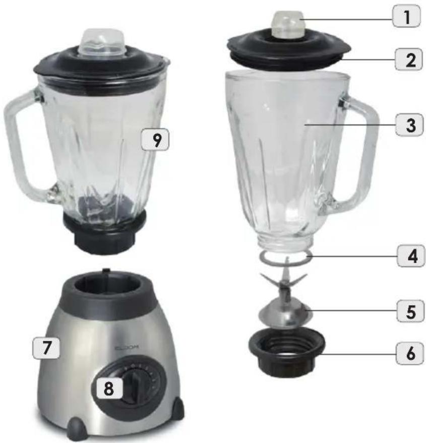 Labeled diagram of a blender showing three main parts and one base, with numbered parts for identification.