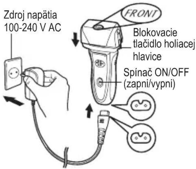 Zdroj napätia 100-240 V AC FRONT Blokovacie tlačidlo holiacej hlavice Spinač ON/OFF (zapni/vypni)