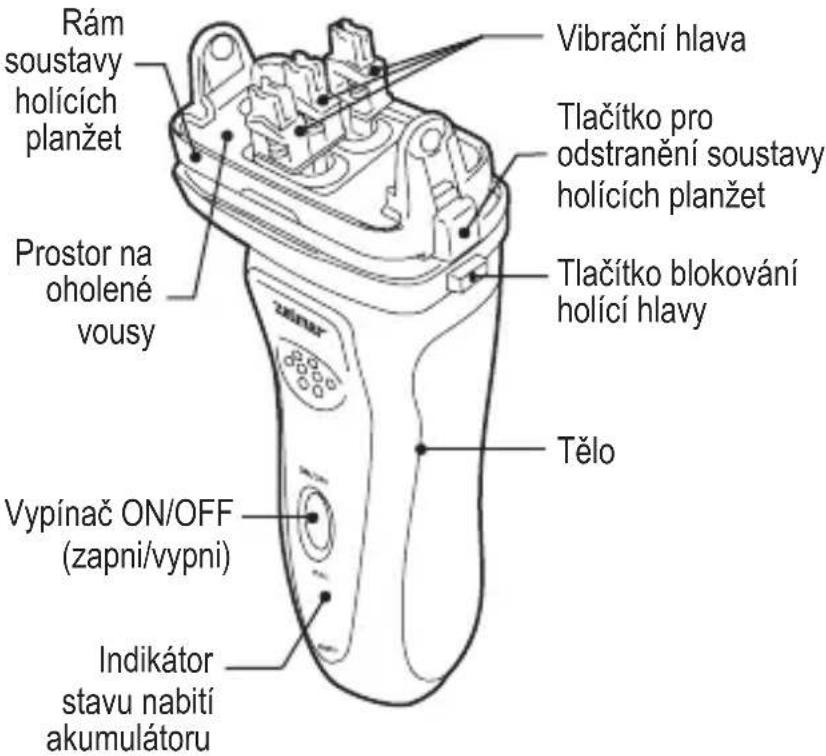 Rám soustavy holících planžet Prostor na oholené vousy Vipínač ON/OFF (zapni/vypni) Indikátor stavu nabití akumulátoru Tělo Tlačítko pro odstranění soustavy holících planžet Vibrační hlava Tlačítko blokování holící hlavy