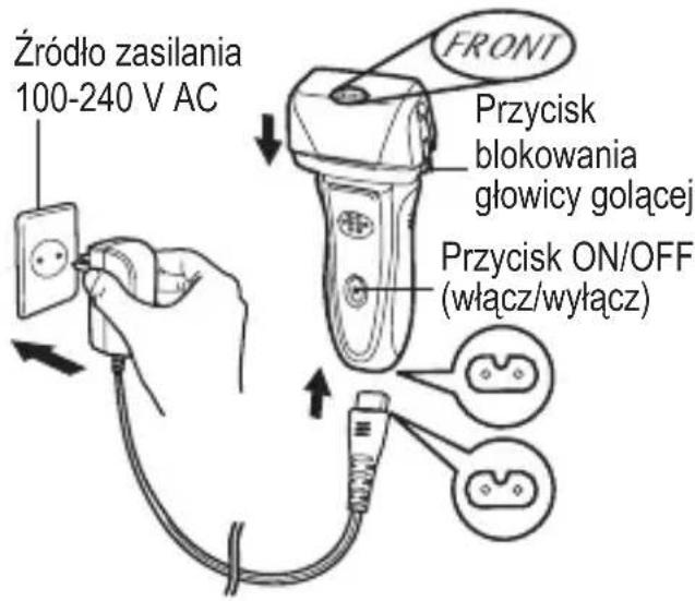 Źródło zasilania 100-240 V AC FRONT Przycisk blokowania głowicy golącej Przycisk ON/OFF (włącz/wyłącz)