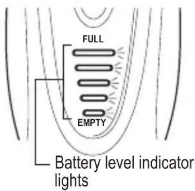 FULL EMPTY Battery level indicator lights