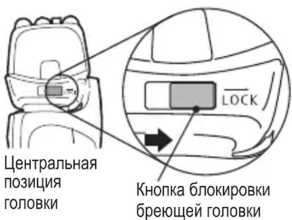 Центральная позиция головки KNOPKA блокировки бреющей головки