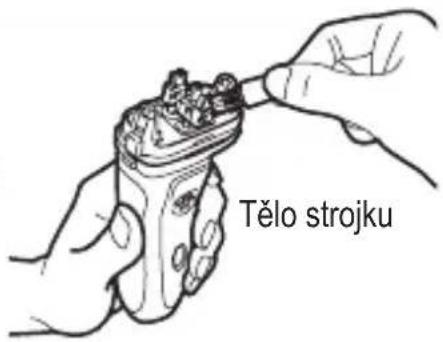 Tělo strojku