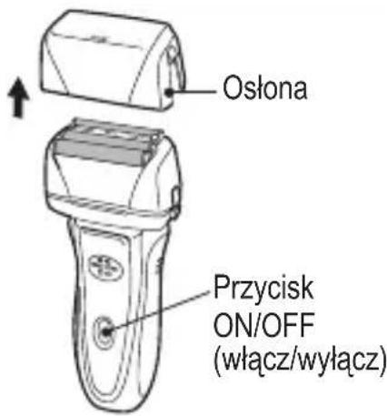 Osłona Przycisk ON/OFF (włącz/wyłącz)