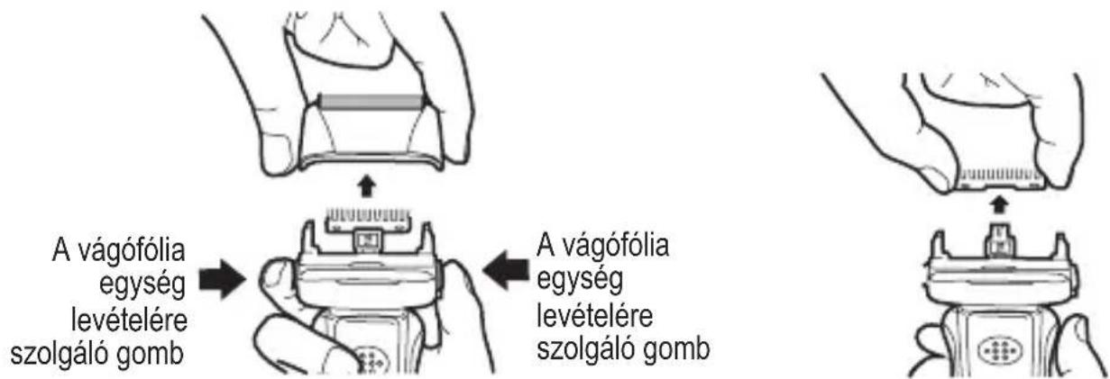 A vágófólia egység levételére szolgáló gomb A vágófólia egység levételére szolgáló gomb