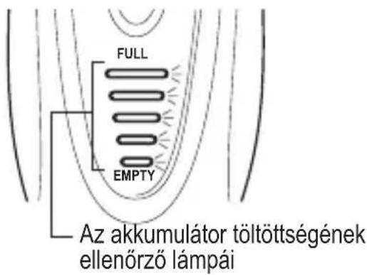 FULL EMPTY Az akkumulátor töltöttségének ellenőrző lámpái