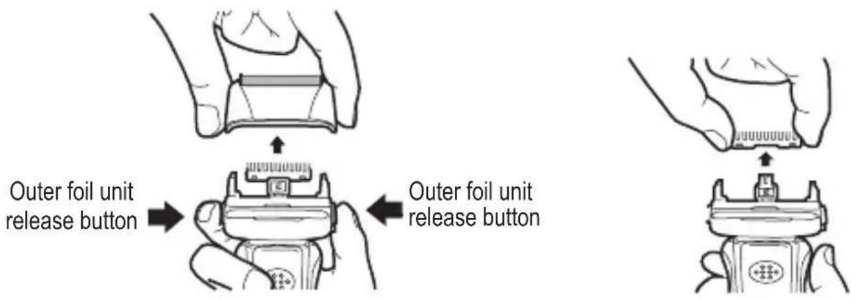 Outer foil unit release button Outer foil unit release button