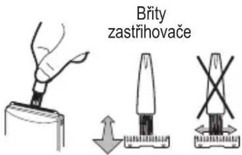 Břity zastřihovače