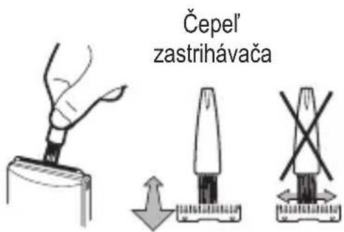 Čepel' zastrihávača